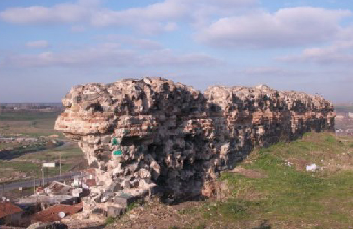 Nereleri Keşfetmeli?