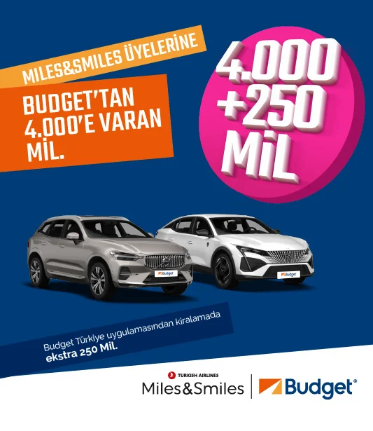 Budget’tan Bolca Mil Kazandıran Miles&Smiles Kampanyası!